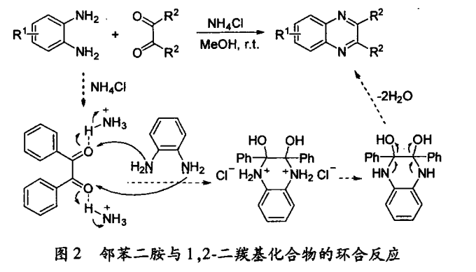 氯化铵作为催化剂参与环合反应